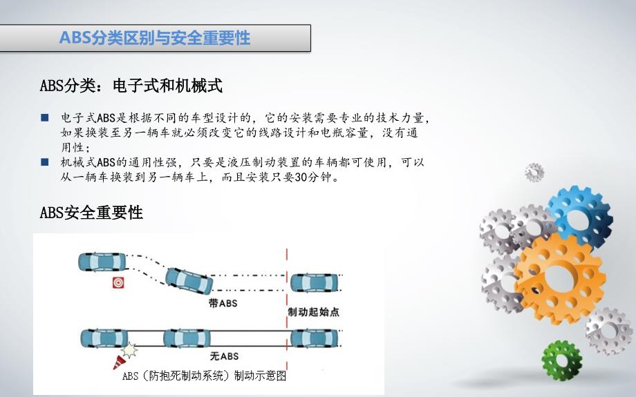 汽车安全辅助系统概要_第4页