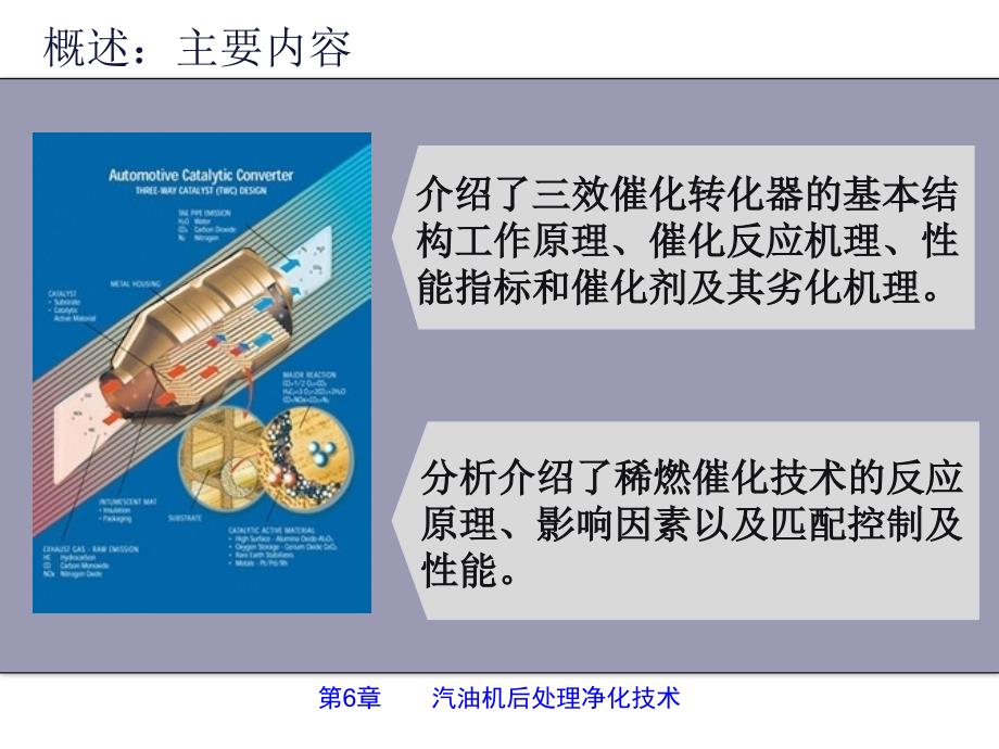 第6章汽油机后处理净化技术_第4页