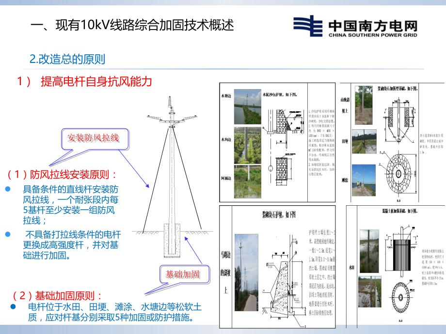 沿海地区现有10千伏架空线路抗风培训ppt_第3页