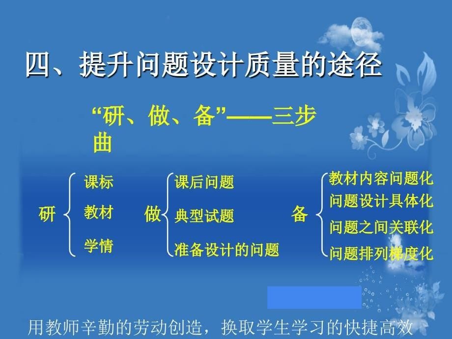 导学问题设计策略_第5页