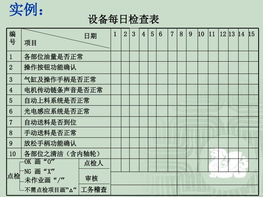 minitab制作图形方法概要_第5页