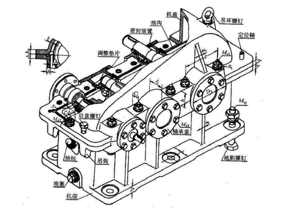 机械设计课程设计任务安排[2014年]_第3页