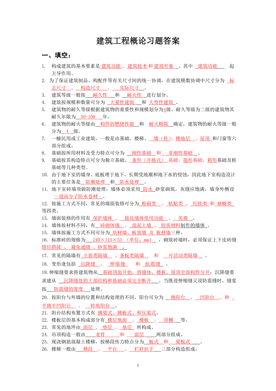 房屋建筑概论习题答案2015年_第1页