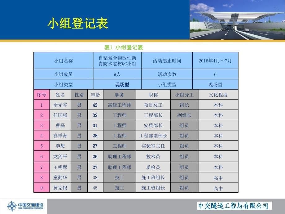 运用qc法提高防水卷材施工质量_2_第5页