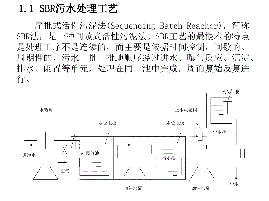 毕业设计ppt集散型控制系统在污水处理厂的应用研究_第4页