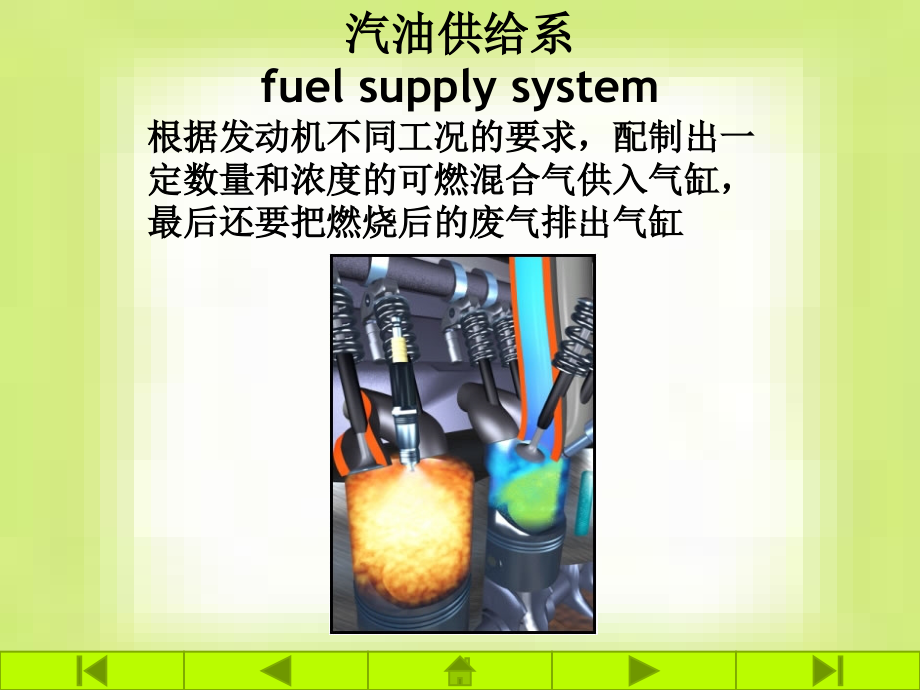 学习情境四 发动机燃料供给系故障检修_第3页