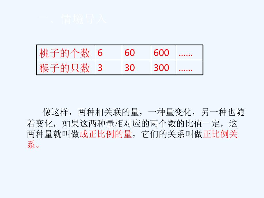 数学人教版本六年级下册用正比例解决问题_第4页