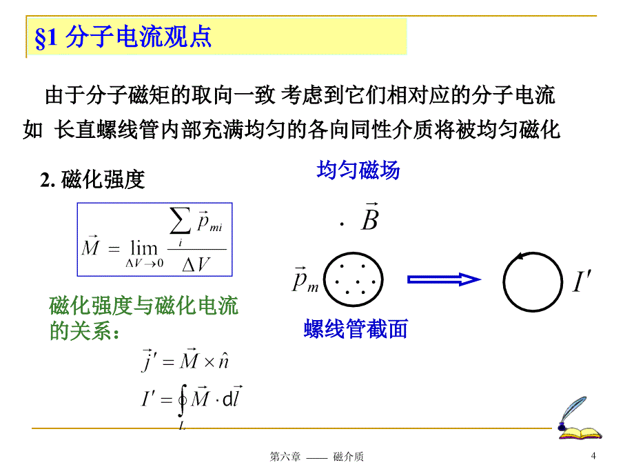 第六章 磁介质讲义_第4页