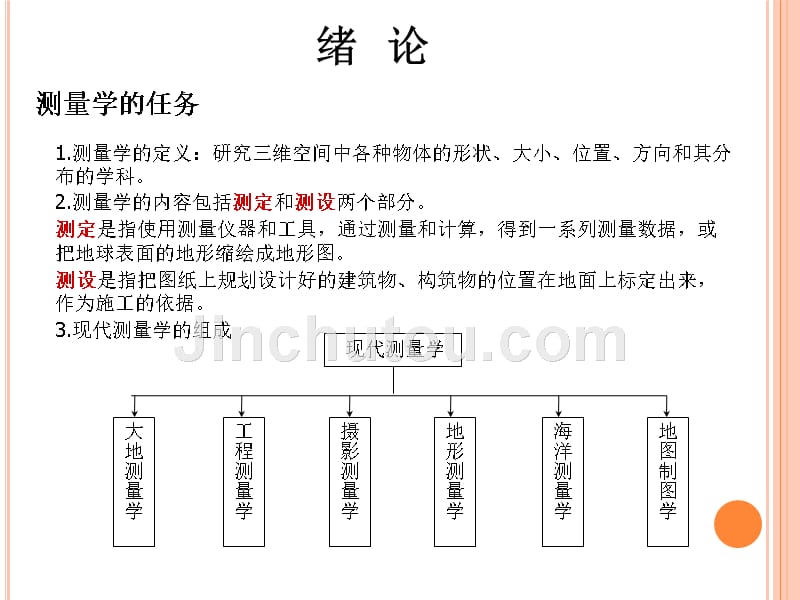 测量学课件111讲义_第4页