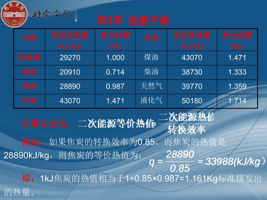 李崇祥主编节能原理与技术第3章_第4页