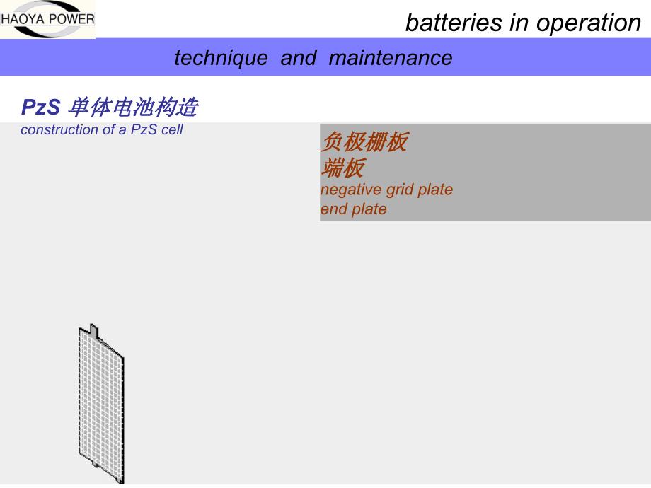 training document battery2015_第4页