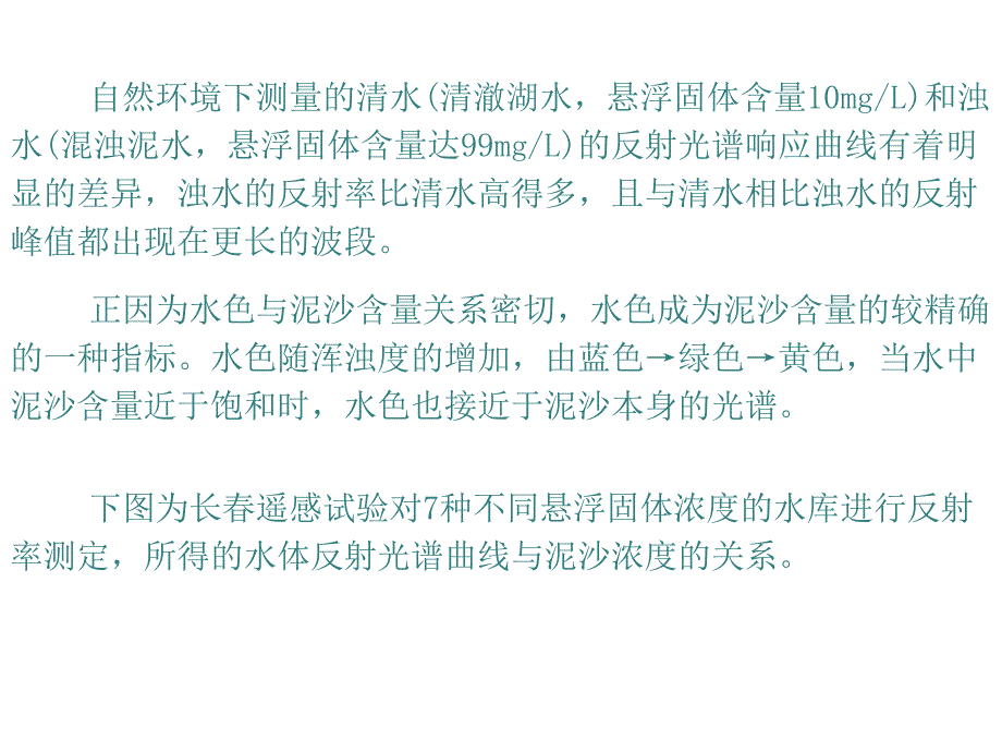 福建省福清市海岸带悬浮物浓度反演_第3页