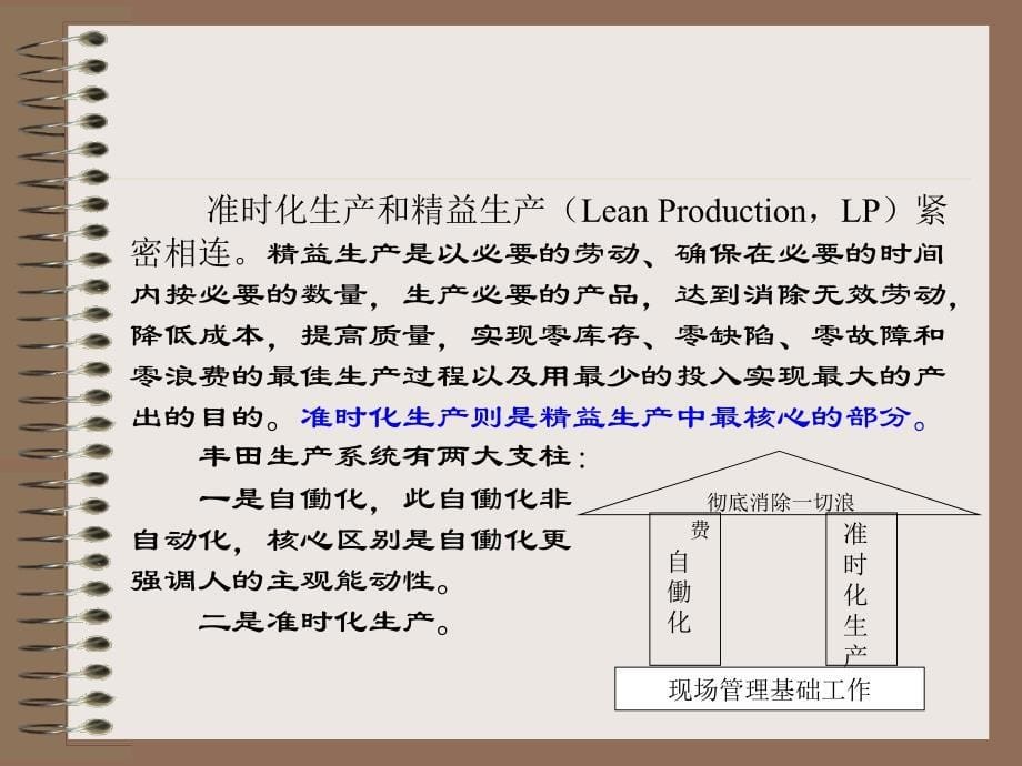 生产计划与控制-准时化生产(ppt-48页)_第5页