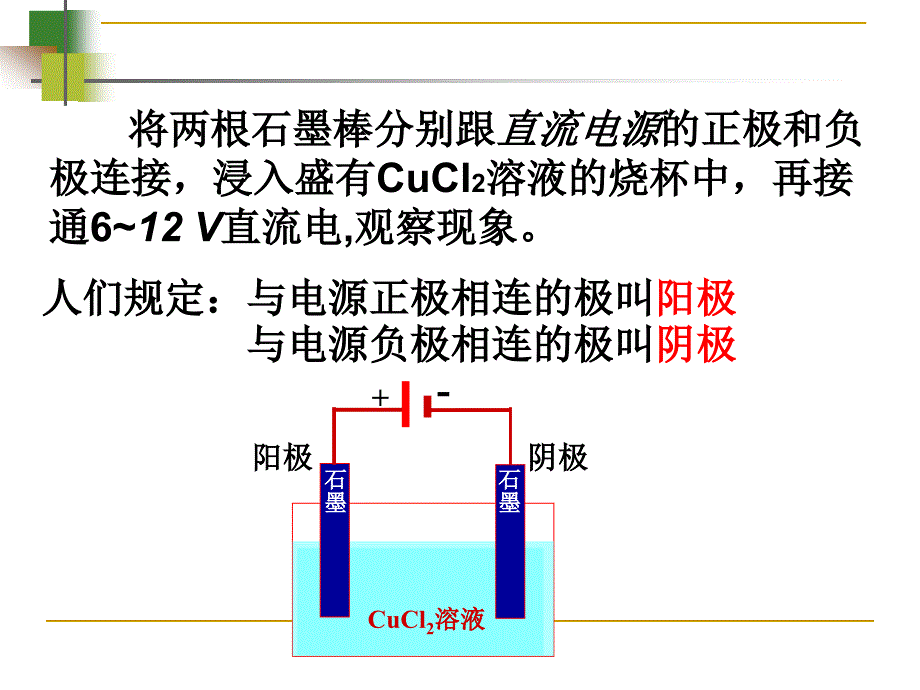 电解池(石)(2)剖析_第3页