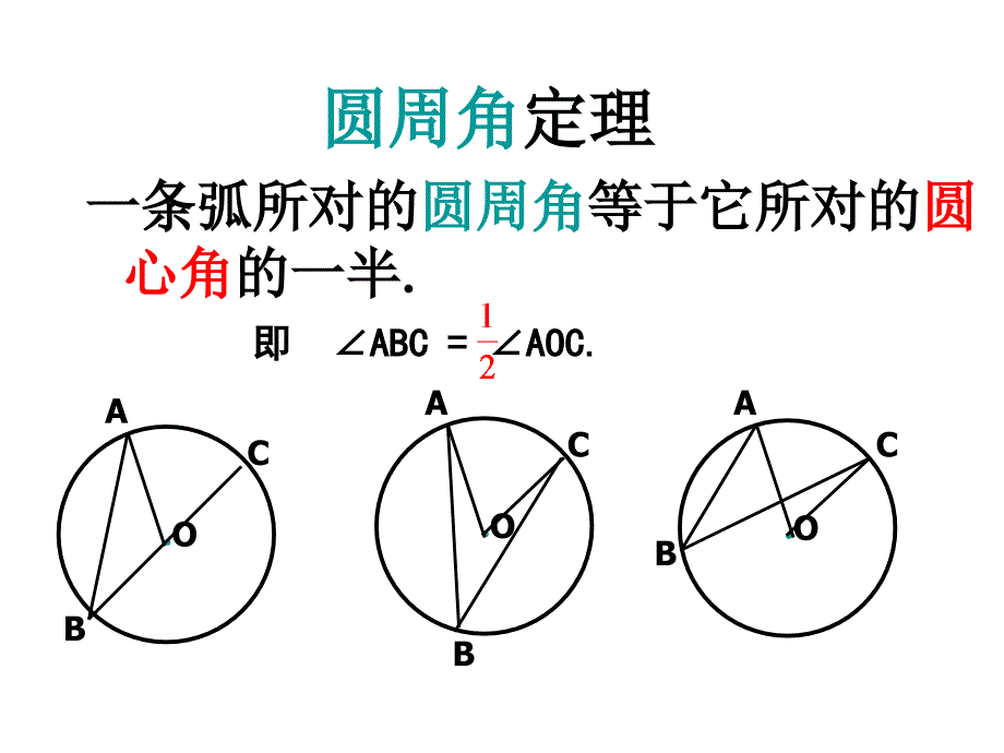 浙教版九上_3[1].4圆周角(2)_课件讲义_第4页