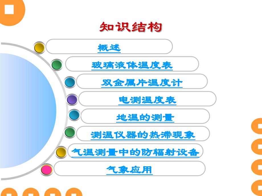 现代大气探测学3-第四讲-温度的测量_第4页