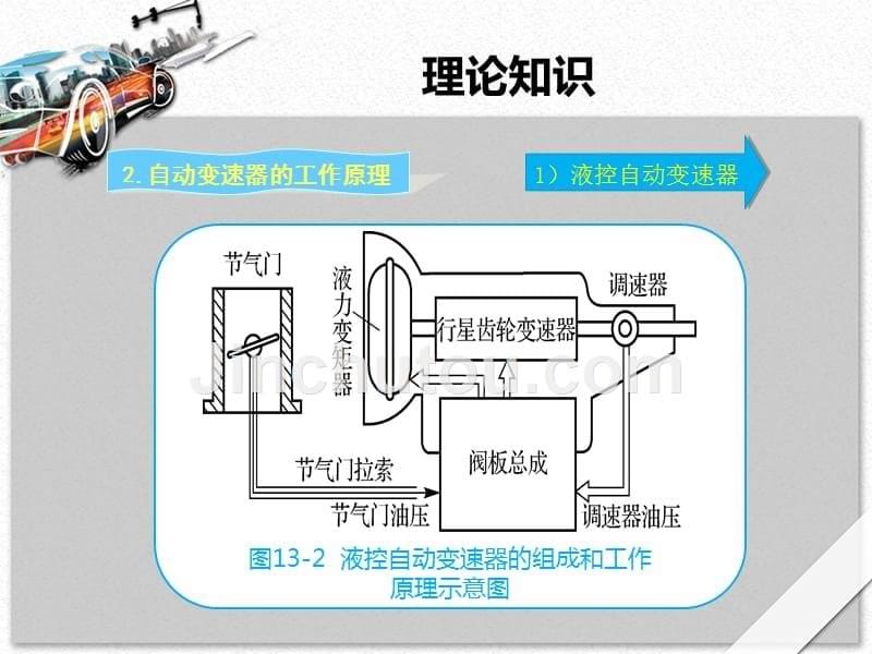 汽车构造no13概要_第5页