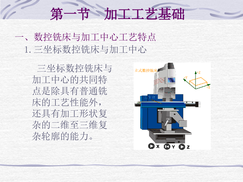 数控铣床和加工中心加工与其程序编制_第2页