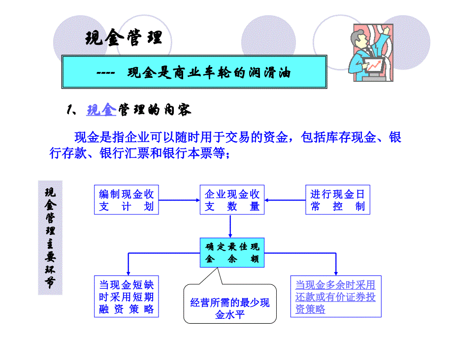 第五章企业资产管理_第4页