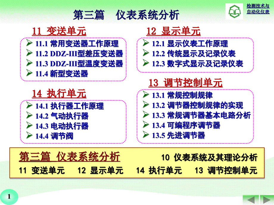 检测技术与自动化仪表-第11～14章.变送.显示.调节.执行_第1页