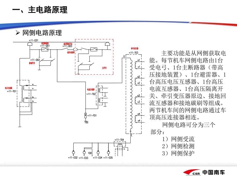 hxd1型电力机车-电气原理概要_第5页