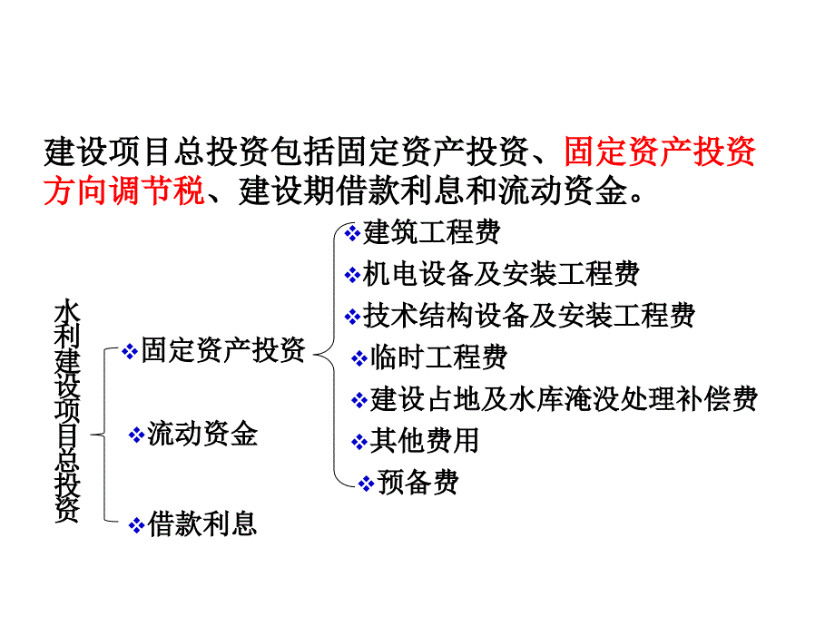 水利经济-第四章水利建设项目的费用与效益剖析_第4页