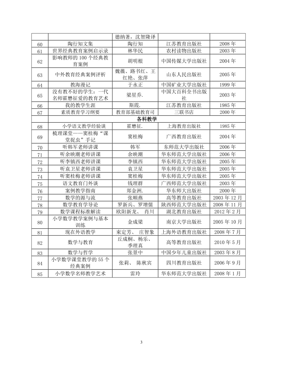 小学教育专业学生推荐阅读书目_第3页