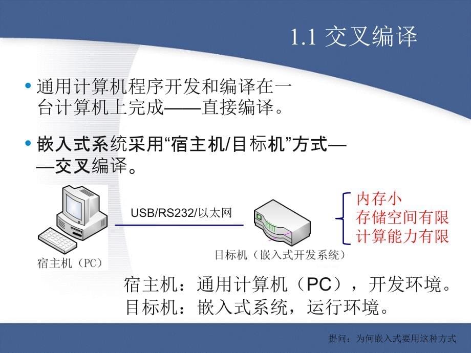 第三章嵌入式软件系统(一)(2课时)讲义_第5页