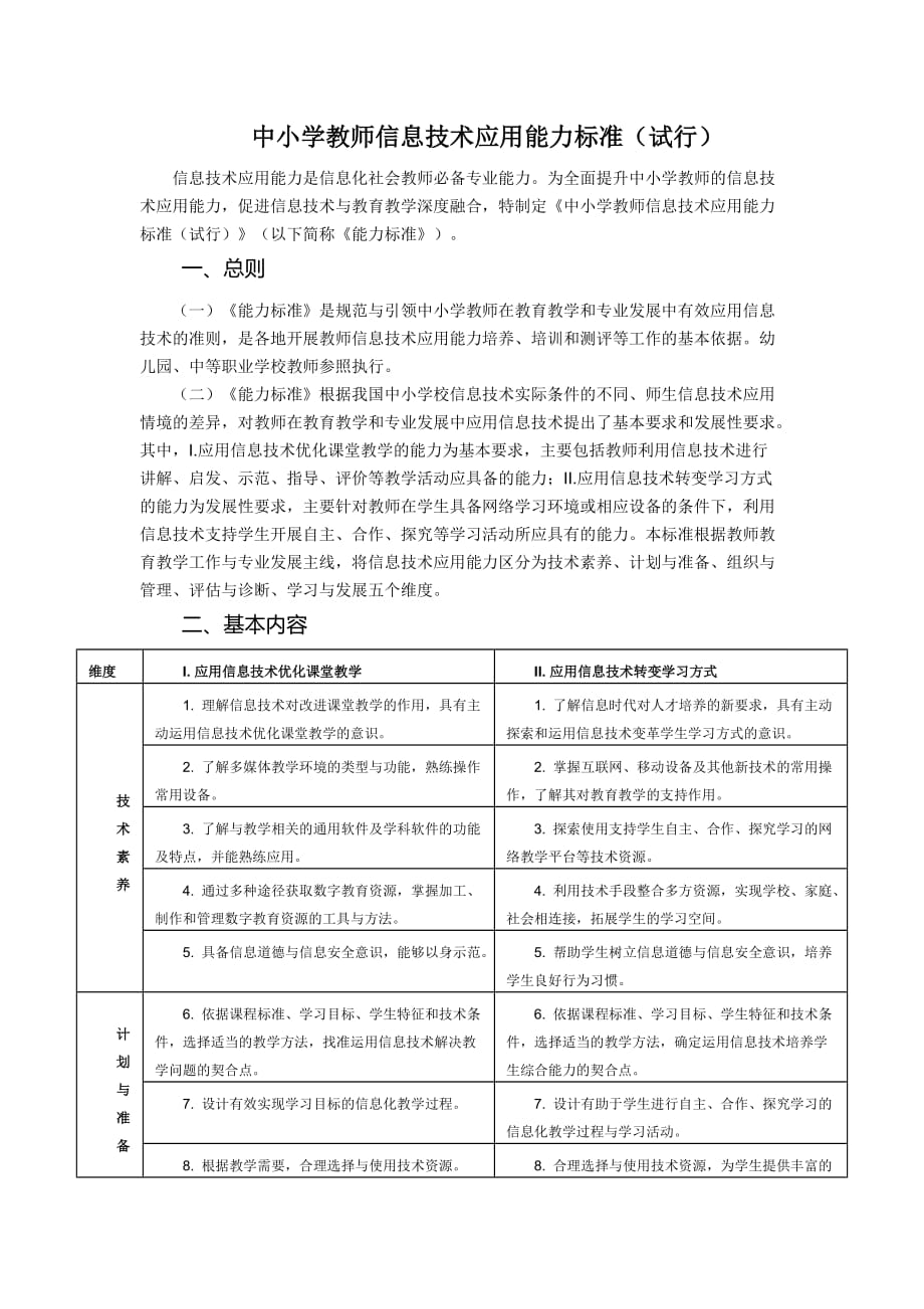 中小学教师信息技术应用能力标准（试行）三条_第1页