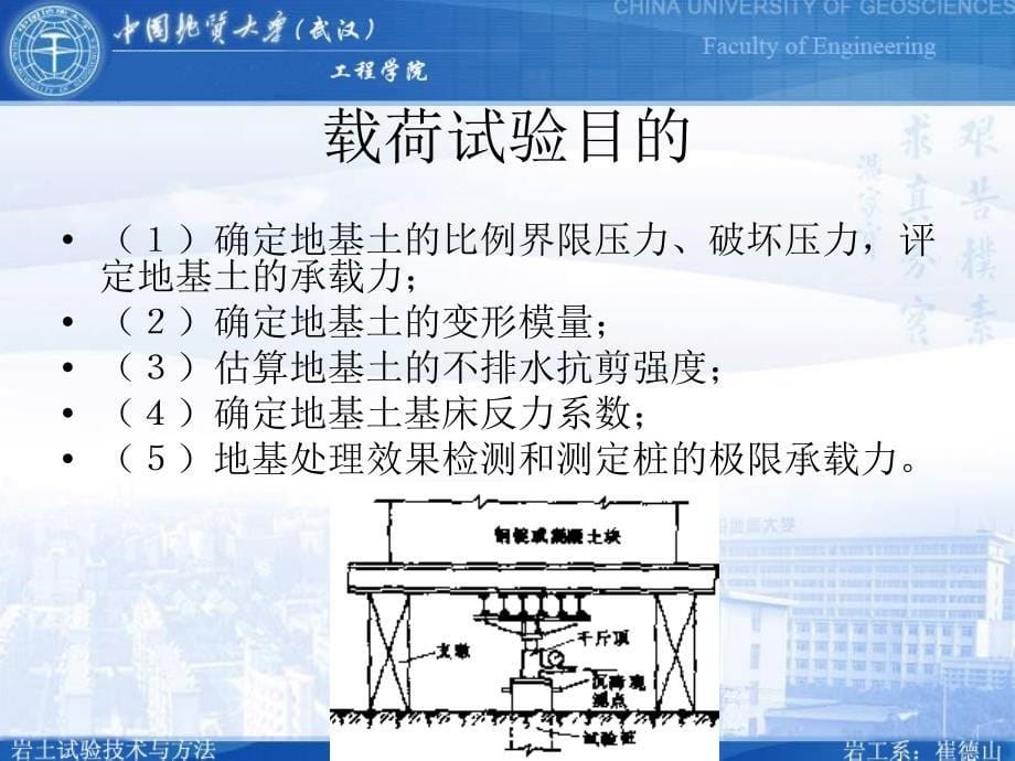 第3章_载荷试验_第5页