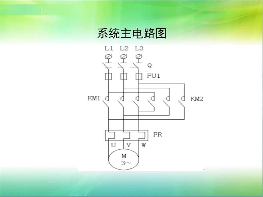 储运小车答辩_第5页