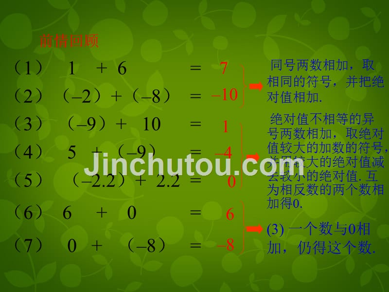 北师大初中数学七上《2.5 有理数的减法》PPT课件 (12)_第2页