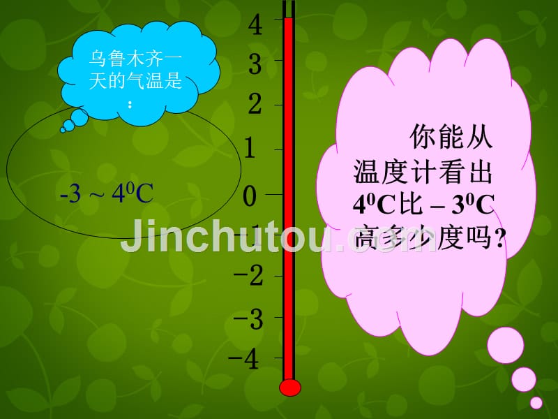 北师大初中数学七上《2.5 有理数的减法》PPT课件 (12)_第4页