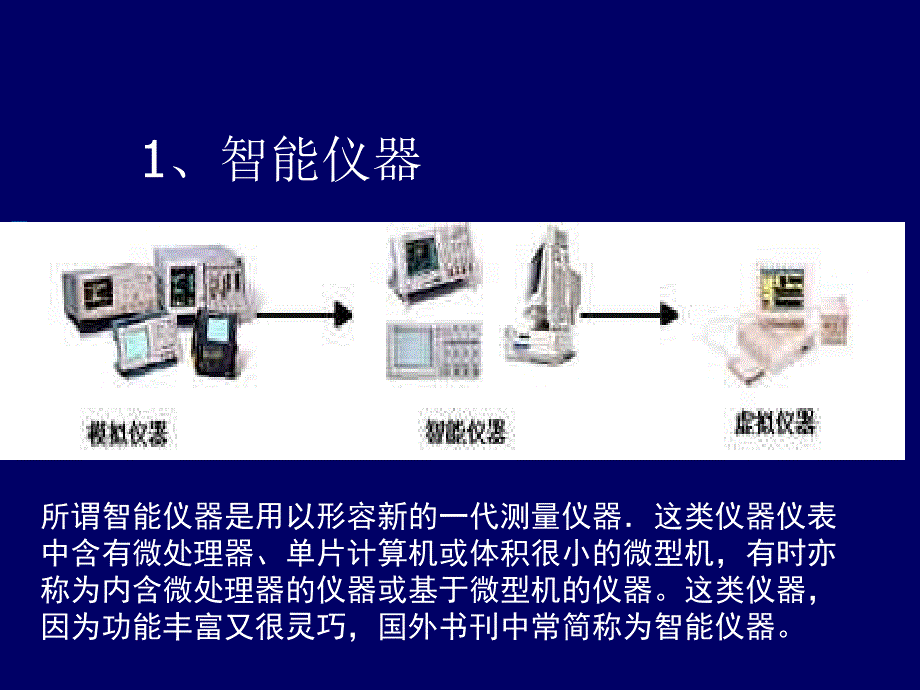 现代测试系统-智能仪器_第3页