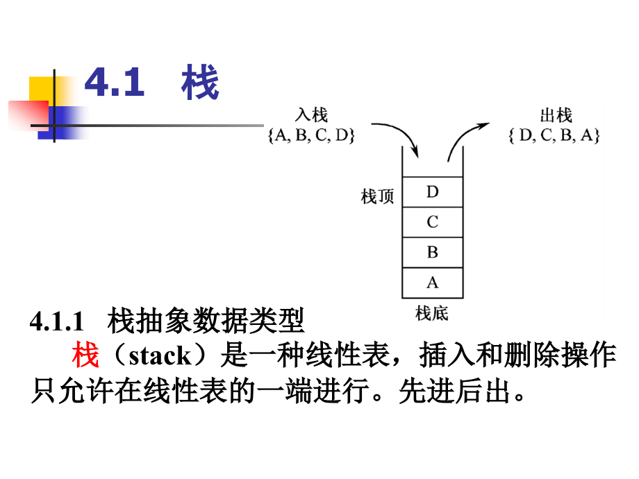 第04章栈和队列(java版)概要_第2页