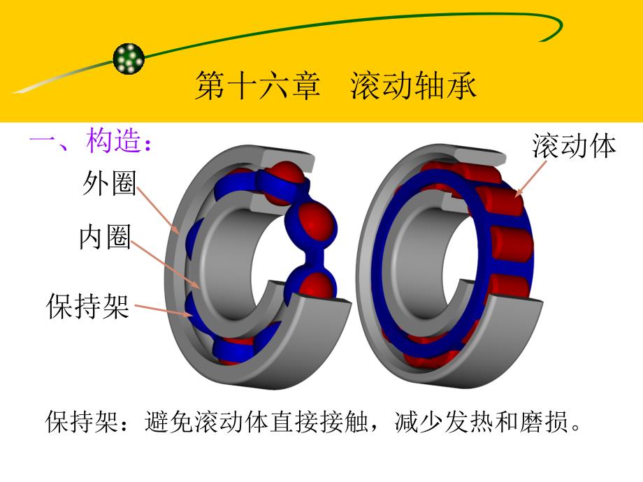 机械设计基础第五版十六章_第1页