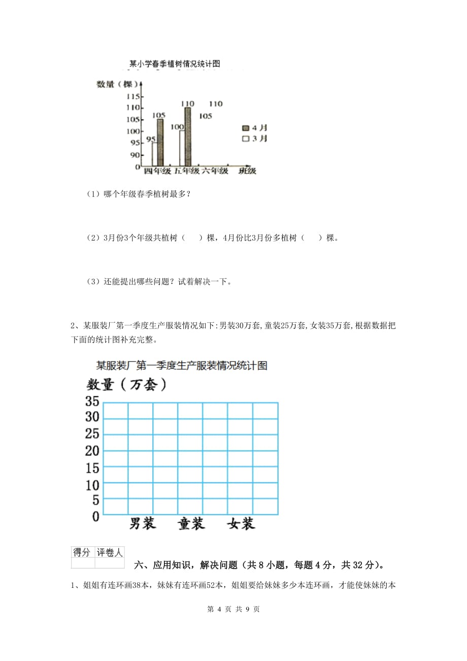 2020版实验小学四年级数学【下册】期末摸底考试试题d卷 附答案_第4页