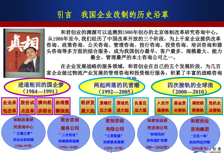 李肃改制与期权概要_第3页