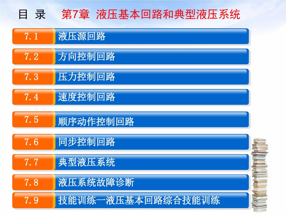 第7章 液压基本回路和典型液压系统讲义_第2页