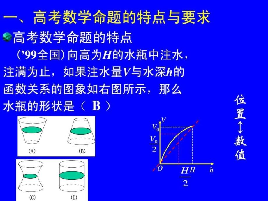 中国数学教育网2006年高考数学考前指导(1)_第3页