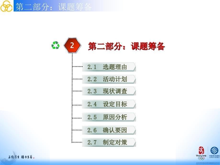 降低alcatel基站隐性故障告警比qc_第5页