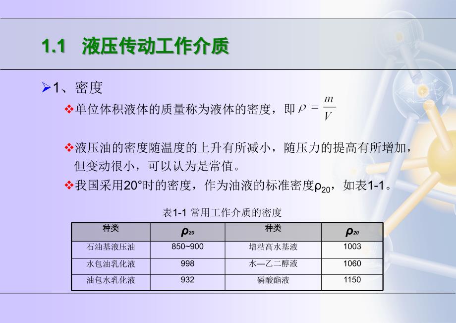 第1章 液压传动基础知识_第4页