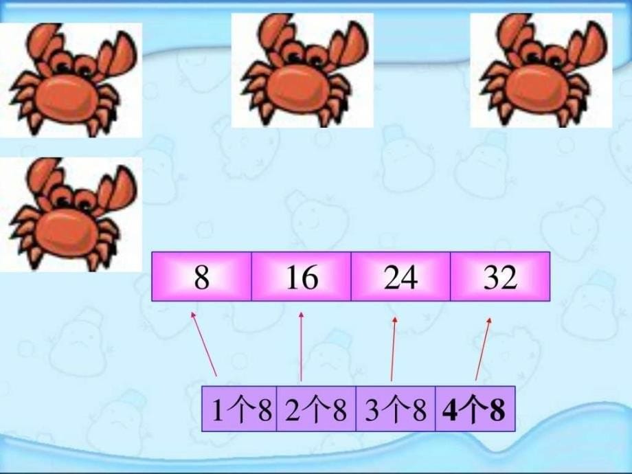 8的乘法口诀(人教新课标二年级上册数学课件)_第5页