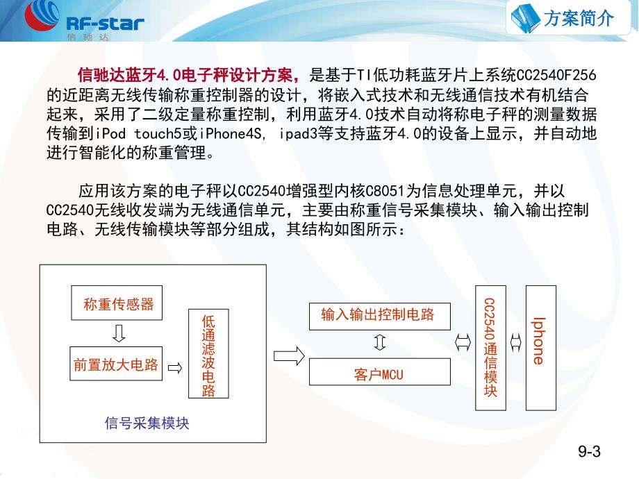 蓝牙4.0电子秤设计方案_第3页