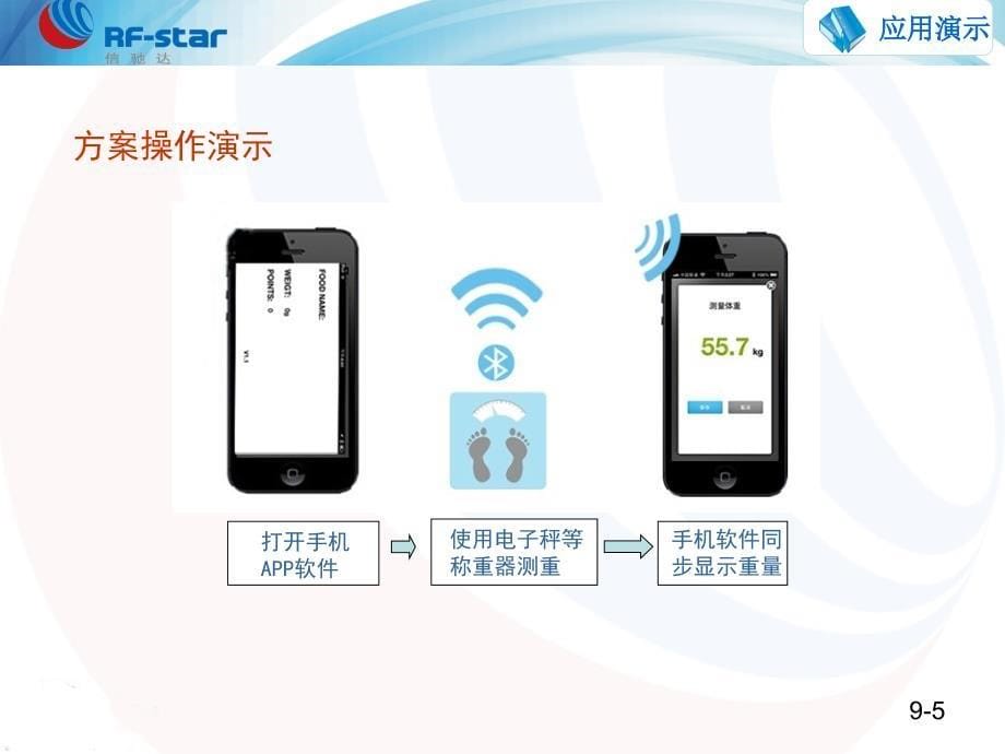 蓝牙4.0电子秤设计方案_第5页