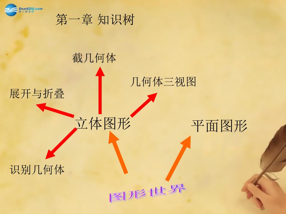 北师大初中数学七上《1.1 生活中的立体图形》PPT课件 (9)_第2页