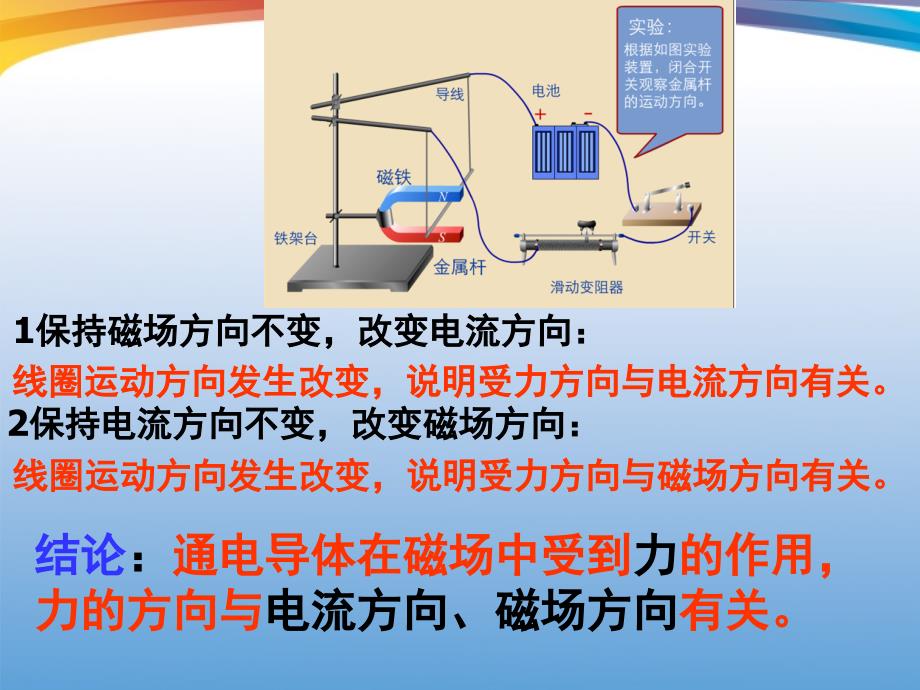 沪科版《16.2科学探究：电动机为什么会转动》ppt+flash课件_第2页