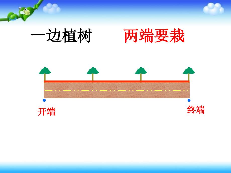 数学广角《植树问题》例题1(两端都栽)概要_第4页