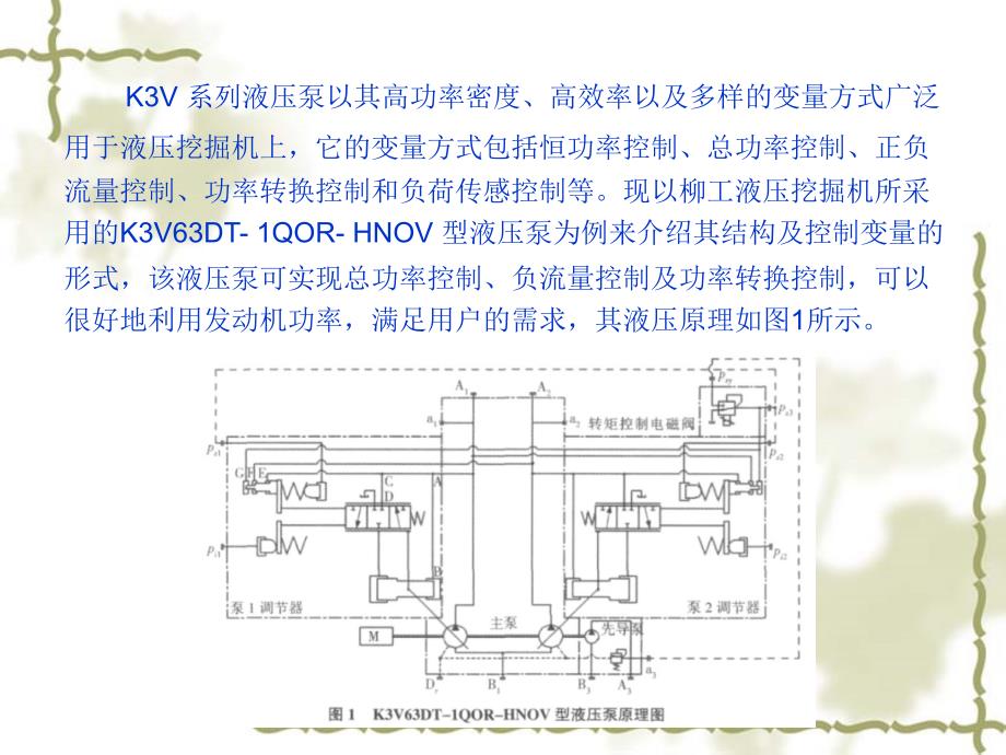 k3v系列液压泵的结构与控制原理概要_第3页