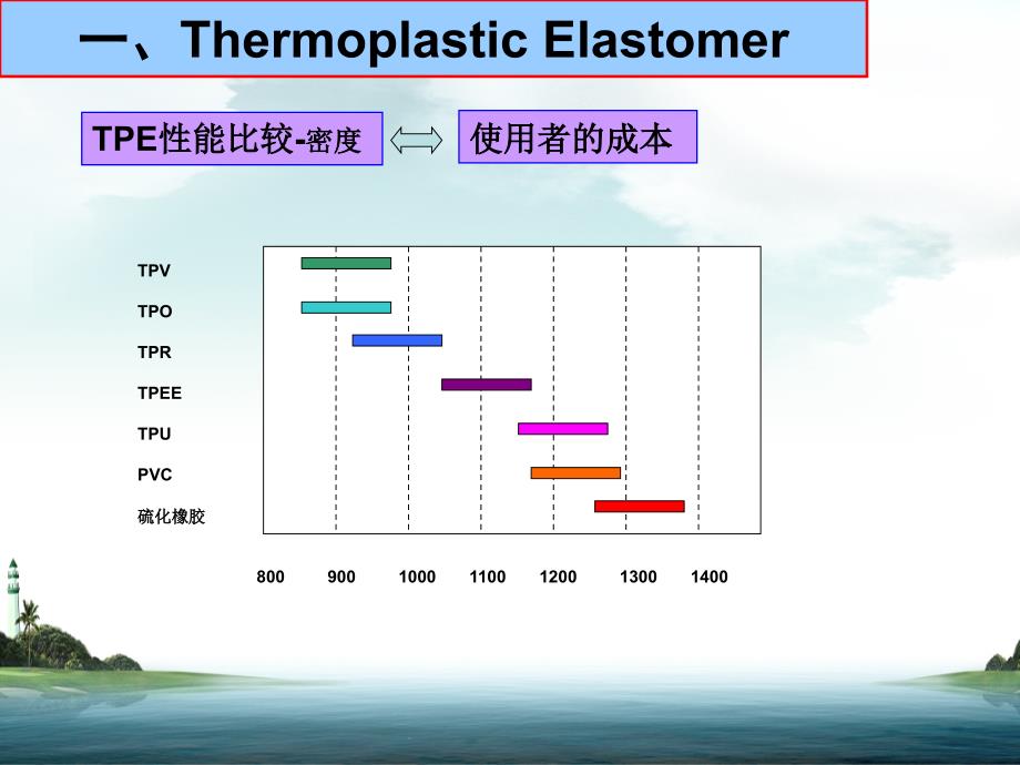 热塑性弹性体tpv材料在电线电缆上的应用_第4页